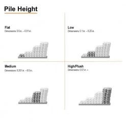 Palmyra Dali Blue/Grey 8 ft. Geometric Round Area Rug by Home Dynamix 12 Palmyra Dali Blue/Grey 8 ft. Geometric Round Area Rug by Home Dynamix -Daltile Sales Store blue grey home dynamix area rugs 8r 13566 309 d4 1000