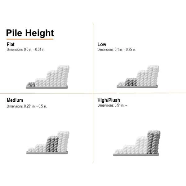 Optimum Brown/Ivory 8 ft. x 10 ft. Indoor Area Rug by Home Dynamix 9 Optimum Brown/Ivory 8 ft. x 10 ft. Indoor Area Rug by Home Dynamix - Image 7