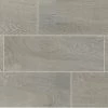 Glenwood Fog 7 in. x 20 in. Ceramic Floor and Wall Tile (392.04 sq. ft. / pallet) by Daltile -Daltile Sales Store fog daltile ceramic tile gw09720hdpl1p2 64 1000