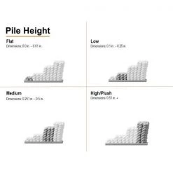 Melrose Maritza Ivory/Blue 5 ft. x 8 ft. Geometric Area Rug by Home Dynamix -Daltile Sales Store ivory blue home dynamix area rugs 2 7066 682 d4 1000